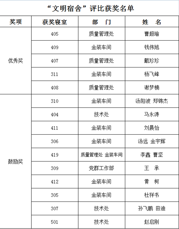 币游国际平台app下载(中国游)官方网站