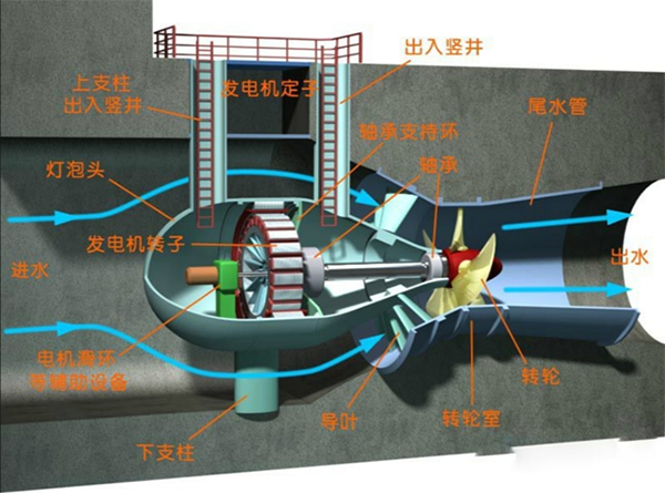 币游国际平台app下载(中国游)官方网站