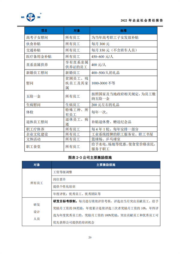 币游国际平台app下载(中国游)官方网站