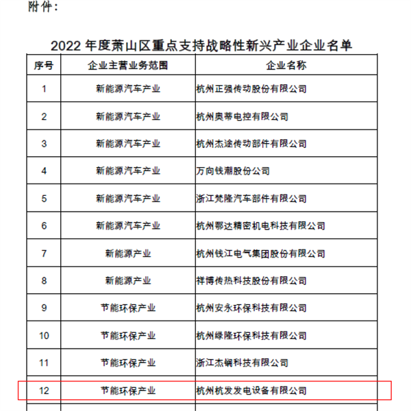 币游国际平台app下载(中国游)官方网站